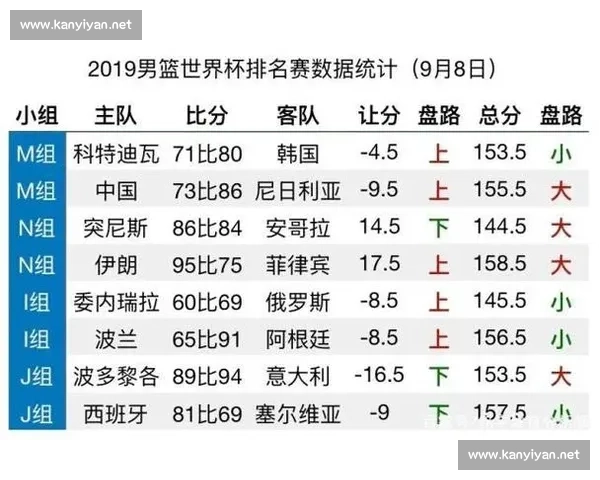中国篮球行业发展趋势与市场机遇深度分析报告